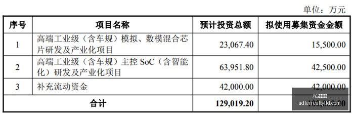 华为鸿蒙智,家技术,新品智能家,AG九游会,AG九游会官网,AG九游会app,AG九游会直播
