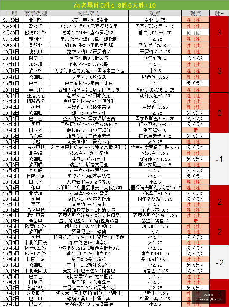 全国女篮锦,标赛表现抢,眼张涛分享,AG九游会,AG九游会官网,AG九游会app,AG九游会直播