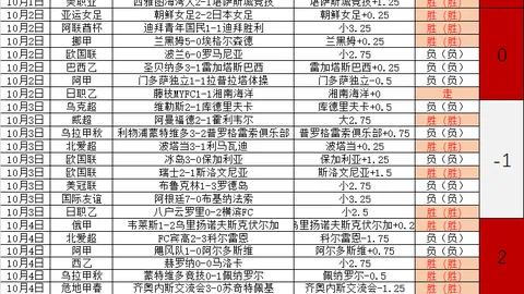 全国女篮锦标赛表现抢眼张涛分享融入山东女篮秘诀：场均178分113板攻略